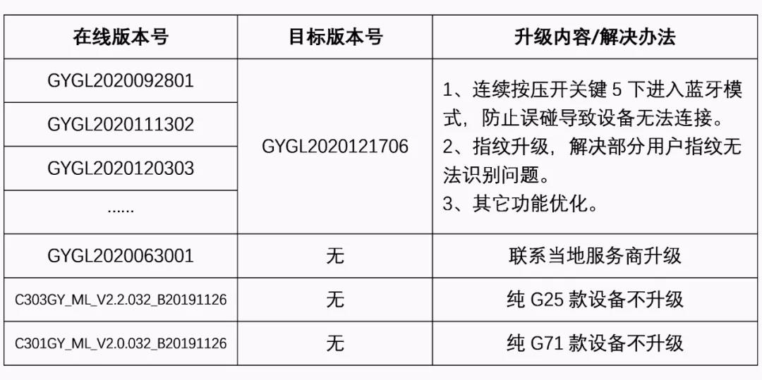微信图片_20210208094501
