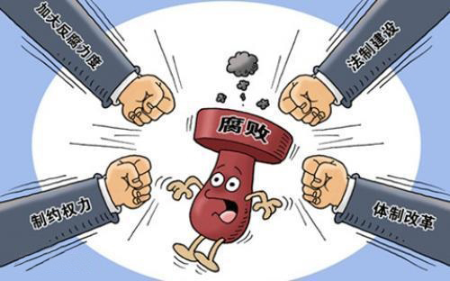 印章腐败xiugai